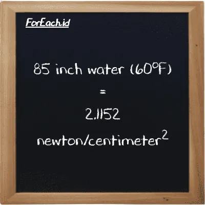 85 inch water (60<sup>o</sup>F) is equivalent to 2.1152 newton/centimeter<sup>2</sup> (85 inH20 is equivalent to 2.1152 N/cm<sup>2</sup>)